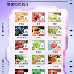 XIAOKE梟客五代專用彈｜高還原口感穩定輸出