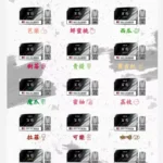 FPX百態煙彈｜多款口味任選｜3顆裝設計｜相容RELX悅刻、SP2S一代主機｜台灣電子煙批發支持7-11貨到付款