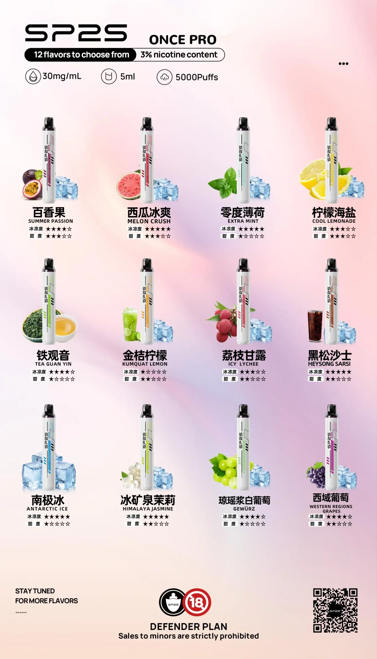 微信图片_20250918100523-1-scaled.png SP2S Once Pro 思博瑞 5000口